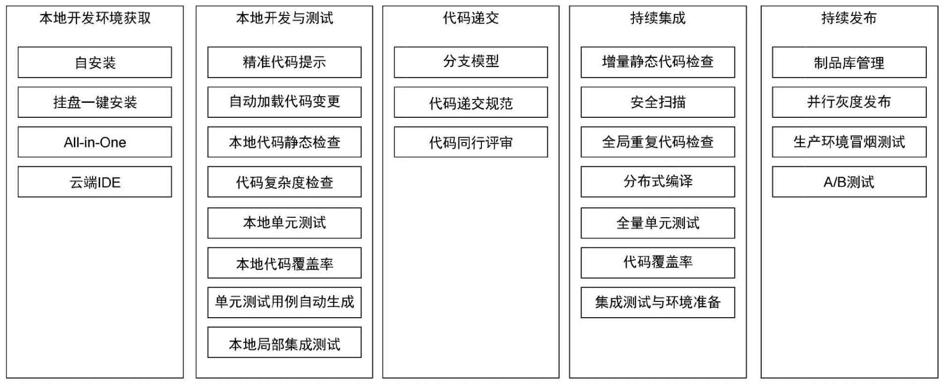 image-20250301214927395