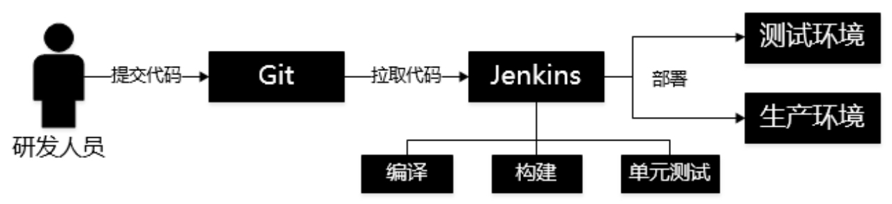 image-20250306120626383