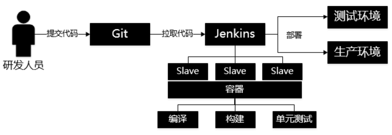 image-20250306122105290