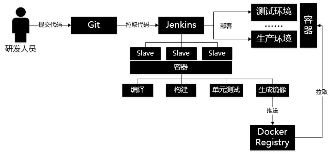 image-20250306122152007