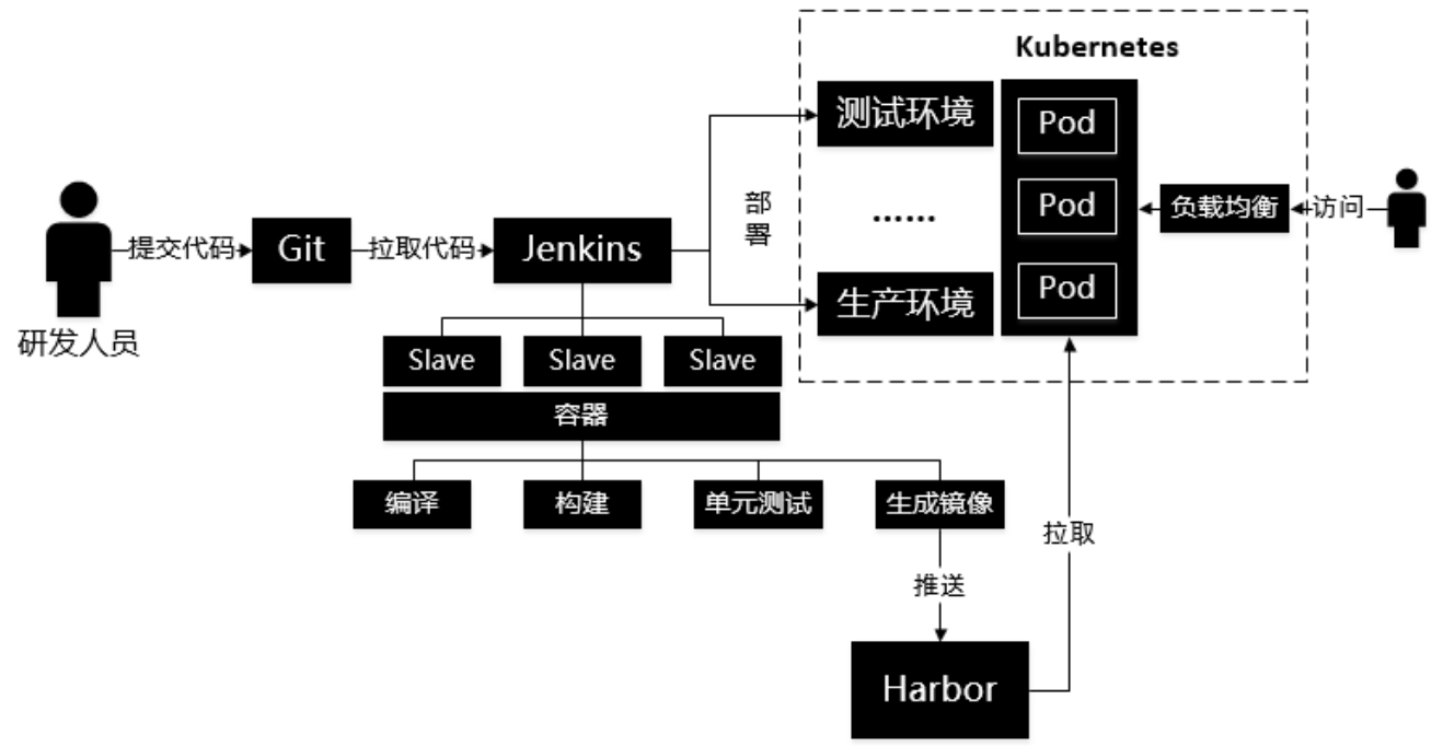 image-20250306122215763